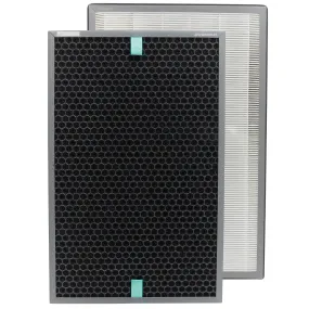 Trusens Z7000 Performance HEPA Filter Replacement Pack 2